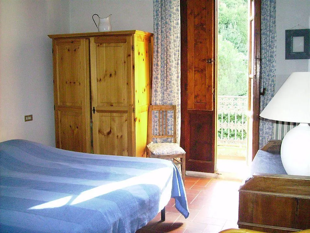 Paterno Hotel Vaglia